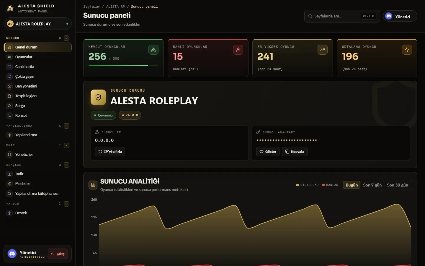ALESTA SHIELD paneli